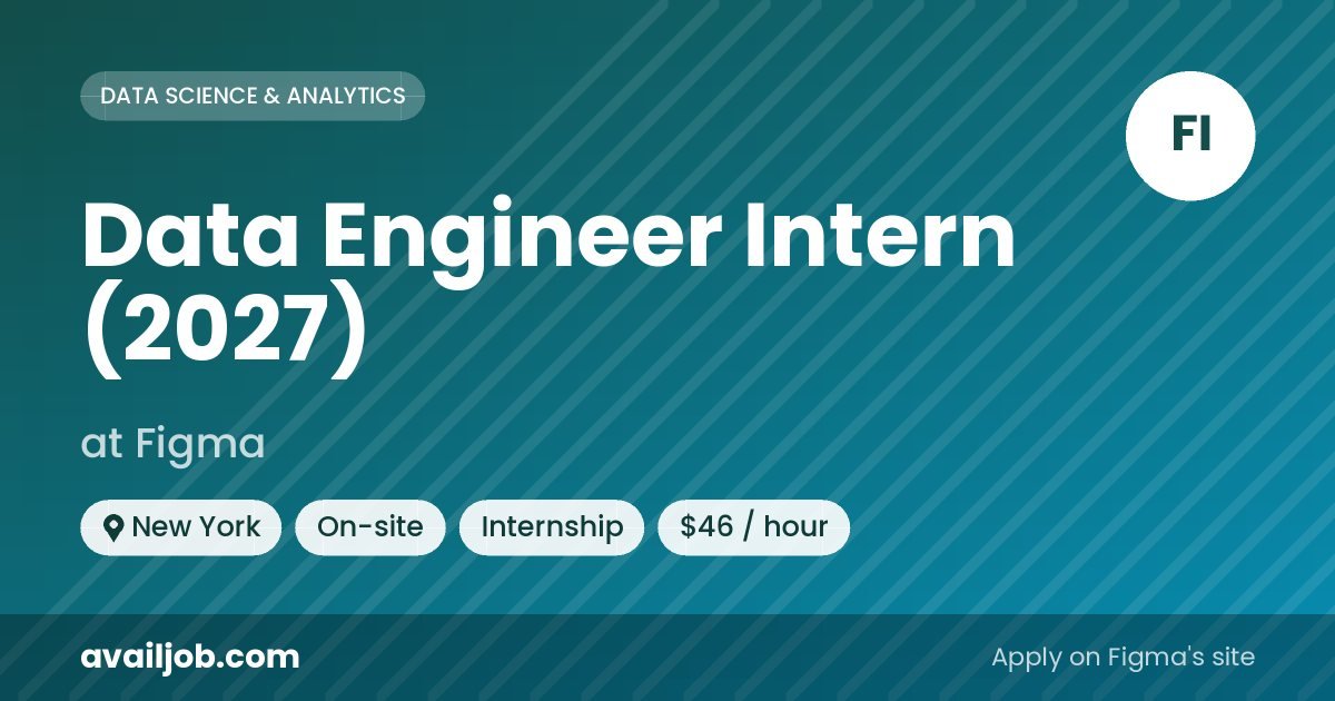 Data Engineer Intern (2027) job at Figma in New York