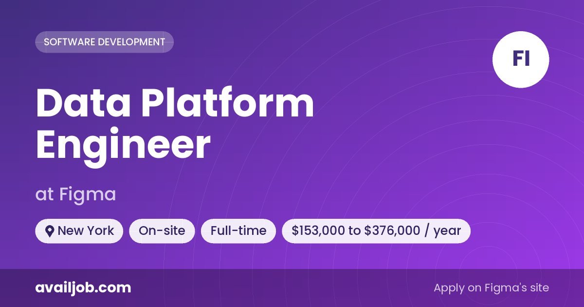 Data Platform Engineer job at Figma in New York