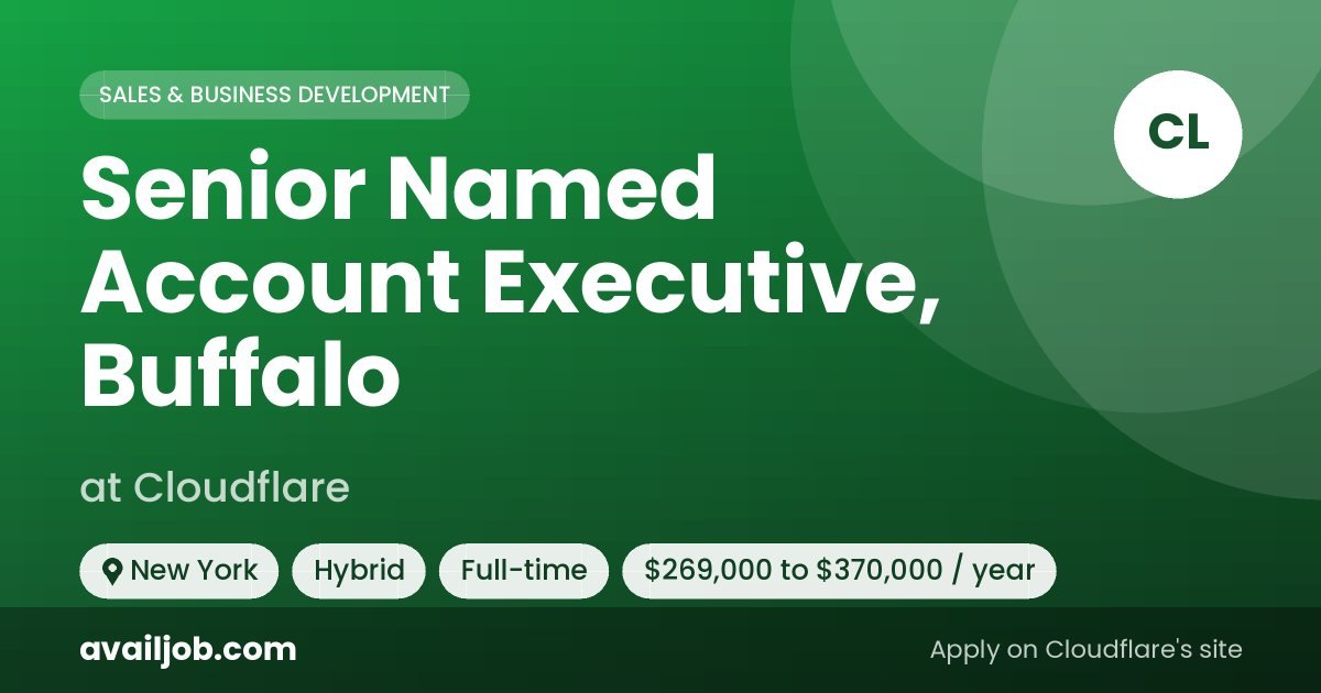 Senior Named Account Executive, Buffalo job at Cloudflare in New York